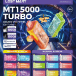 LOST MARY MT15000 TURBO Disposable Vape Flavours